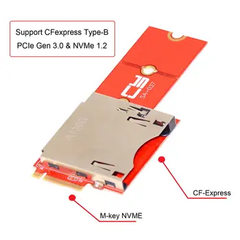 CY PLG Express ir NGFF M. 2 NVMe Mainboard Extension Adapter M2 M-pagrindiniai CFE Tipo B Paramos R5 Z6 Z7 Atminties Kortelę